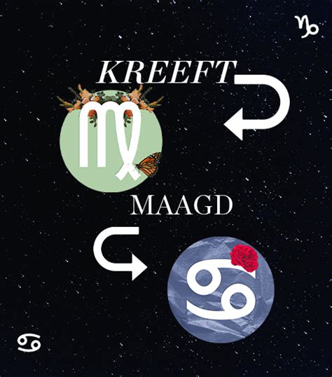 kreeft maagd|Kreeft